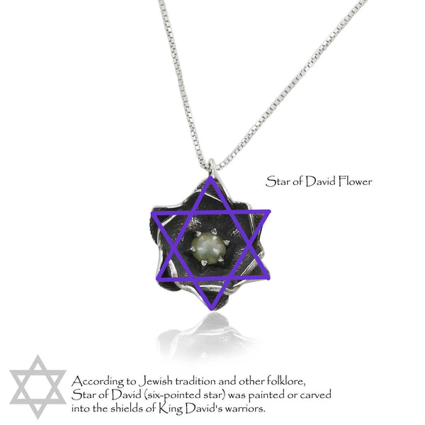 תליון עין החתול