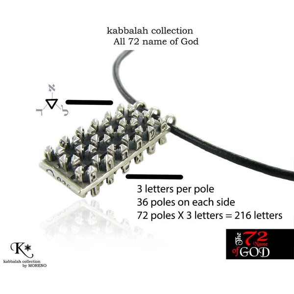 תכשיטי קבלה