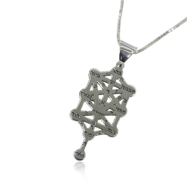 שרשרת 10 הספירות