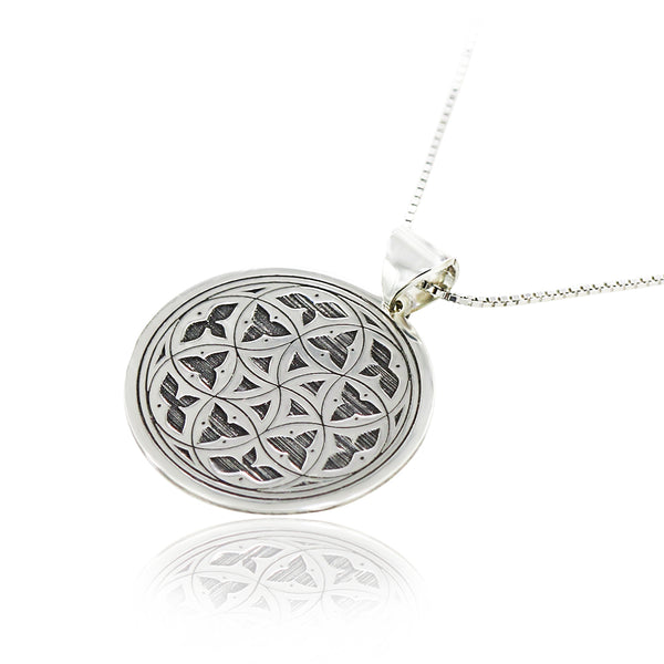 שרשרת מנדלה