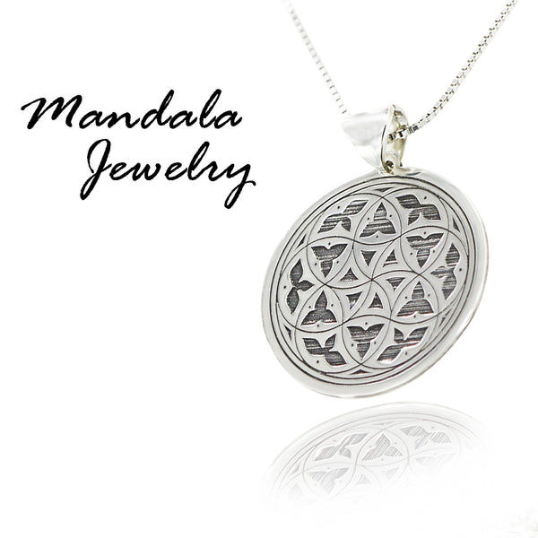 שרשרת מנדלה